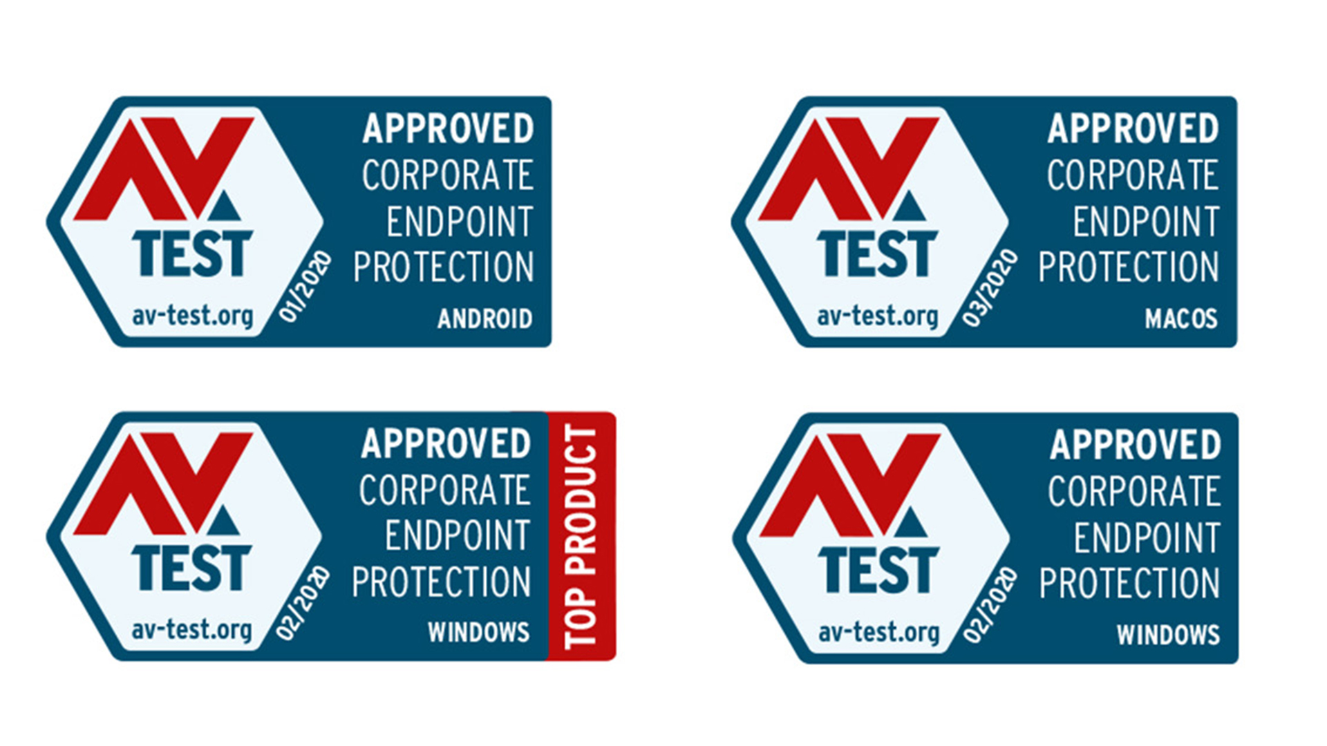 AV-Test Siegel