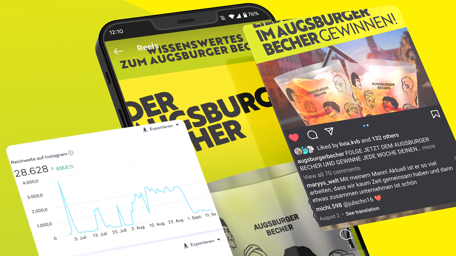 Smartphone mit Statistiken 