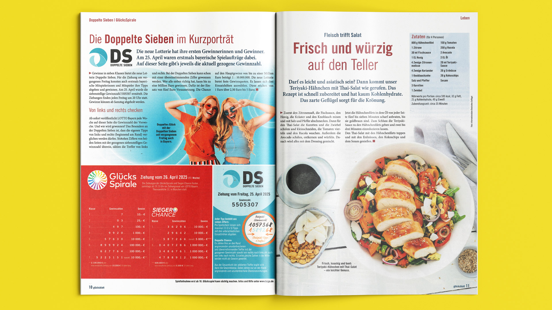 Offenes Glücksblatt