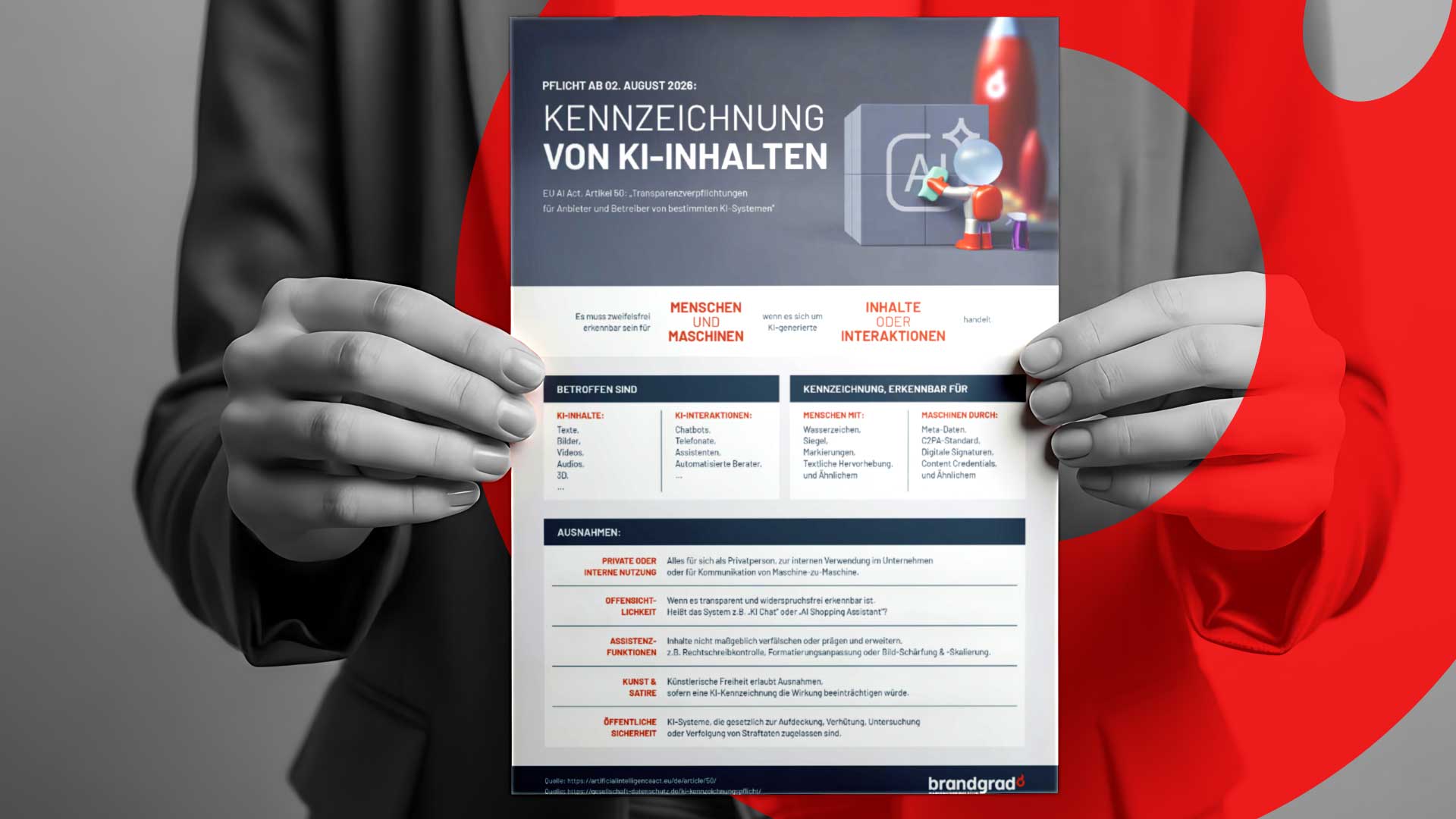 Factsheet zum Thema KI-Kennzeichungspflicht